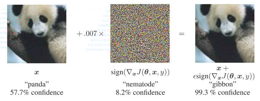 TrustworthyAI_fig02