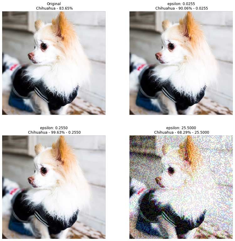 TrustworthyAI_fig04