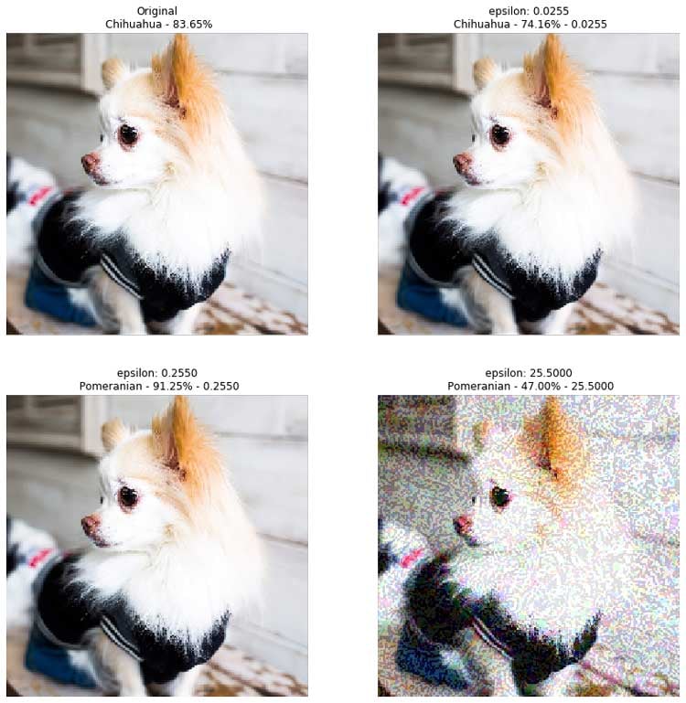 TrustworthyAI_fig05