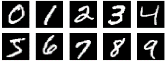 mnist