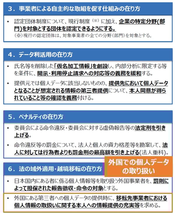 fig02