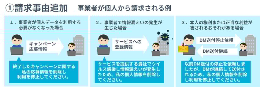 fig03