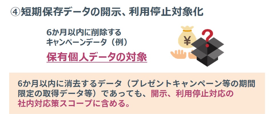 個人情報保護法と金融実務(第4版) | 浅井 弘章 |本 | 通販 | Amazon