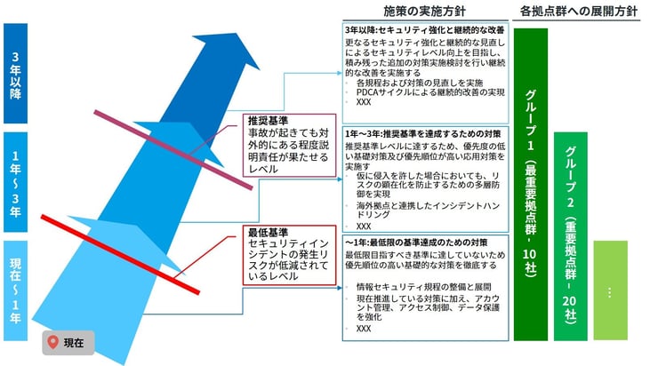 fig02