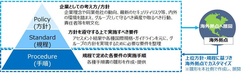 fig04