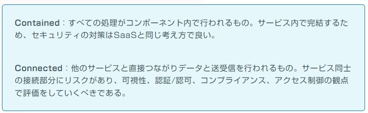 「Contained」か「Connected」