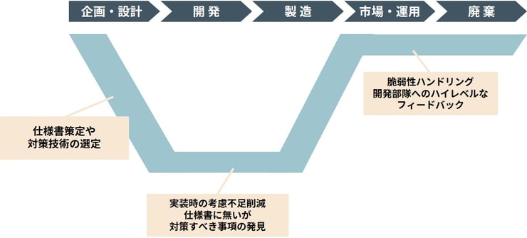 fig02