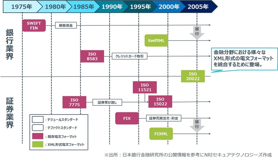 fig01