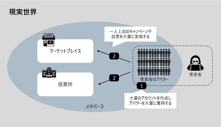 fig05