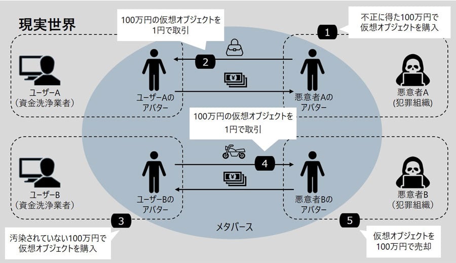 fig07
