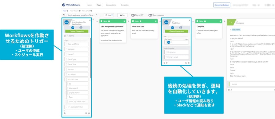 Okta_Workflows