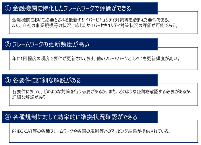 CRI Profileを活用するメリット