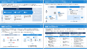 summary_duediligence_importance_case