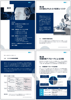 summary_AI_risk_management