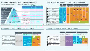 summary_security_career_roadmap_2025