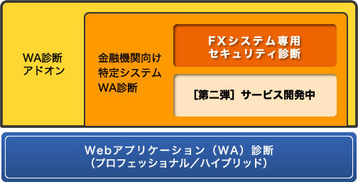 img_web_application3