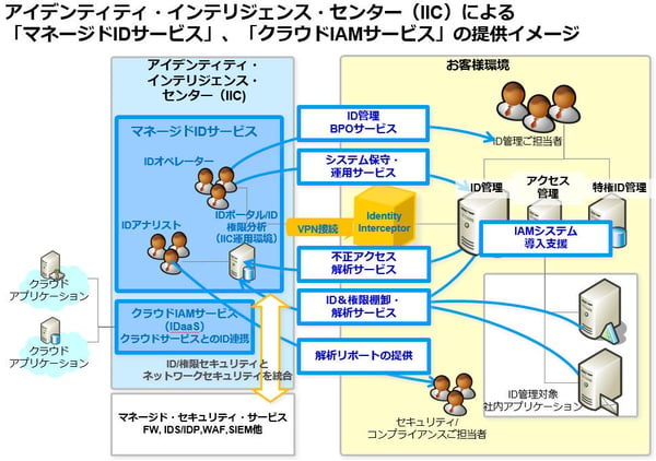 20150421_news_1