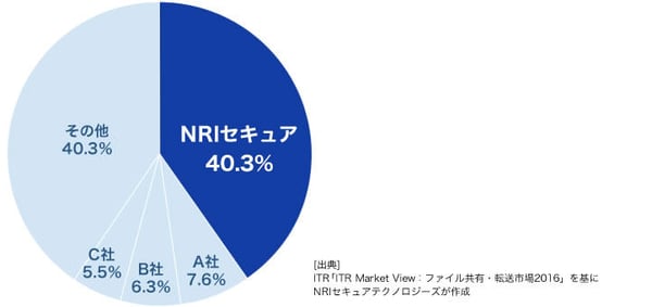 20160929_news_クリプト便_01