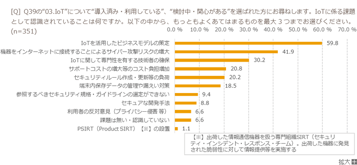 20170328_news_survey_06