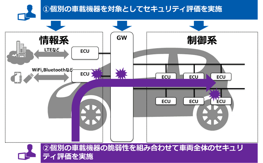 20170525_news_automotive_01