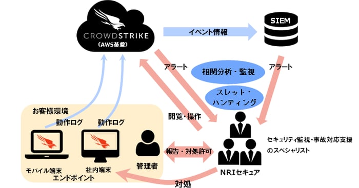 20180125news_fig01