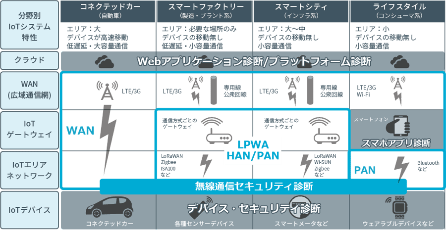 20180725news_fig1