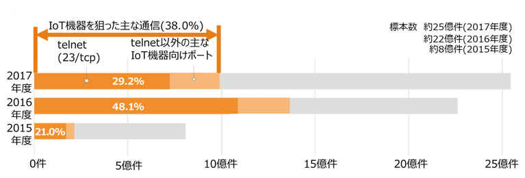 20180821news_fig1