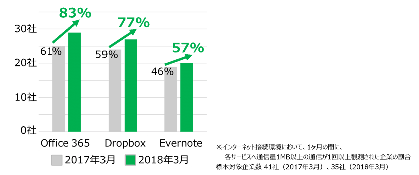 20180821news_fig2