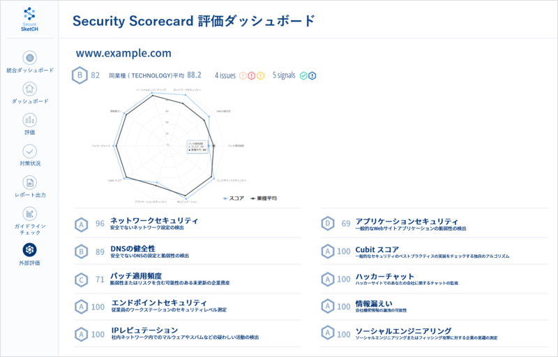 20190627_news_securesketch_2