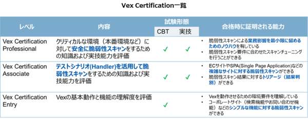 20190822_news_vex_02