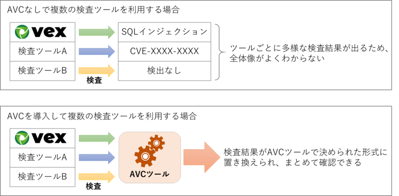 20190829_news_Vex_01