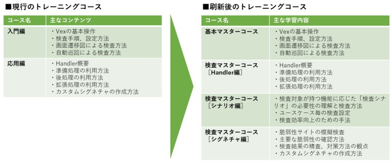 20190910_news_vex_01