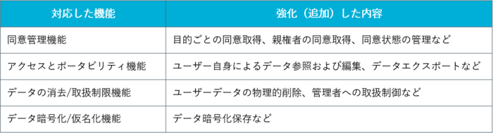 20190919_news_uni_01