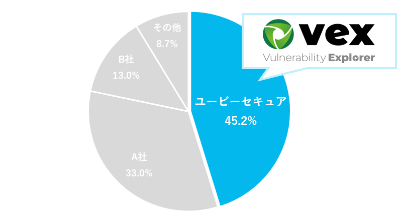 20191114_news_vex_01