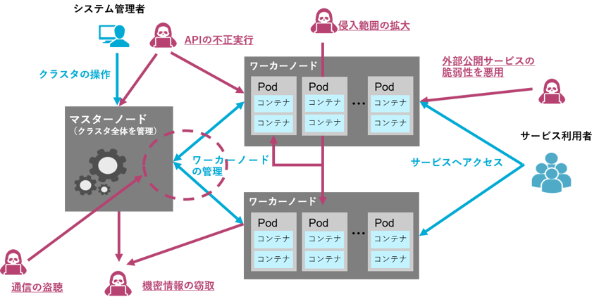 20191121_news_container