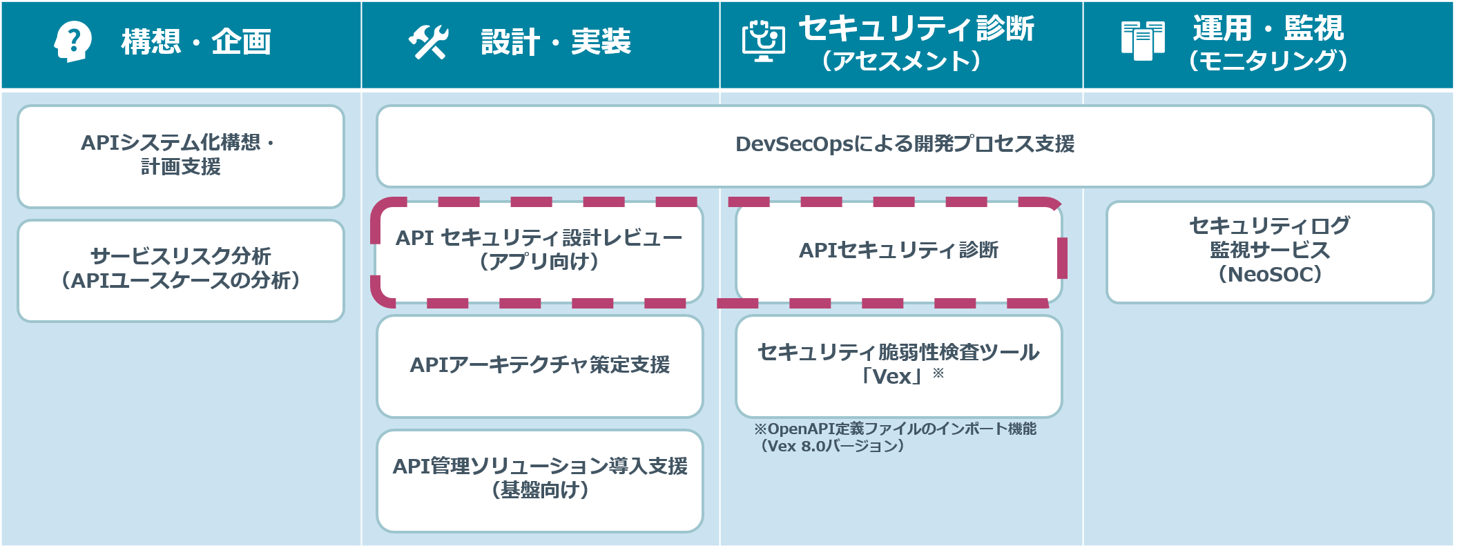 20191218_news_api_02