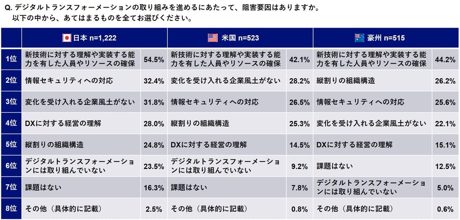 20201215_news_表1