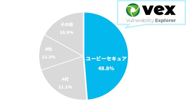 20201222_news_vex_01