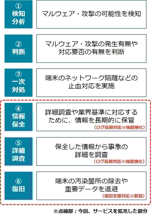 20210210_news_1