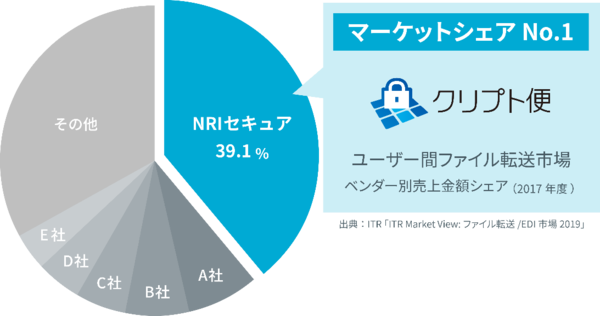news0611