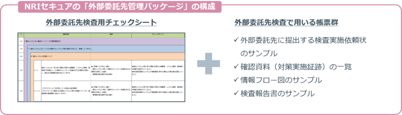 Nriセキュア 外部委託先の情報セキュリティ管理態勢を検査する業務の支援サービスを提供開始 Ictサプライチェーンのセキュリティリスク対策に有効 Nriセキュア 外部委託先の情報セキュリティ管理態勢を検査する業務の支援サービスを提供開始 Ictサプライチェーンのセキュリティリスク対策に有効