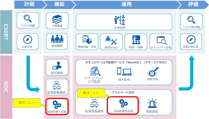 newsnews20181205