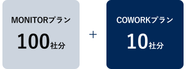 3rd PARTYのプラン選択例A
