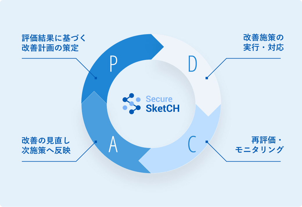 reason-image03