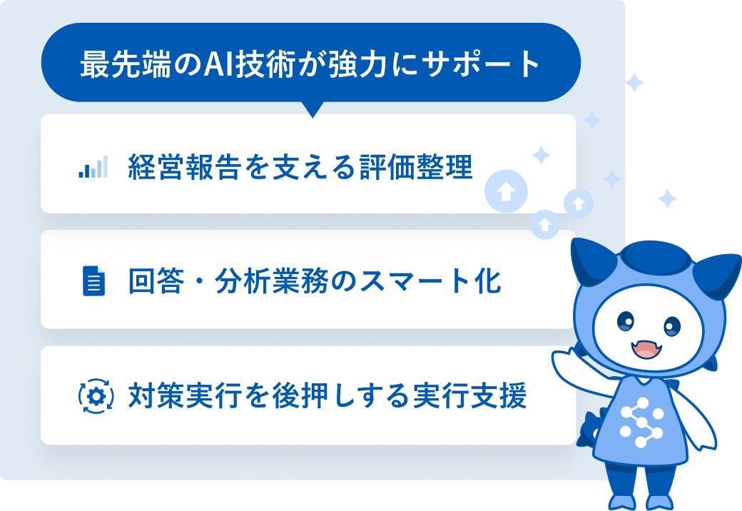 最先端のAI技術が強力にサポート