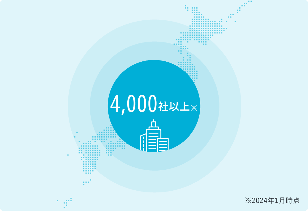 4,000社以上