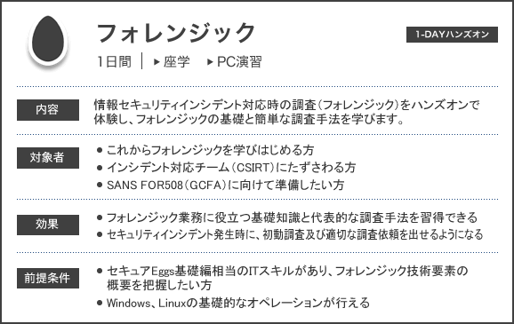 応用編（フォレンジック）