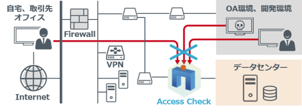 ac09