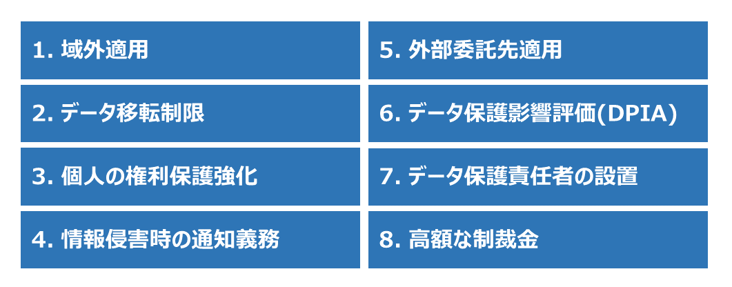 【中古】 欧州ＧＤＰＲ「一般データ保護規則」全解明 日本企業に激震！制裁金リスクに備えよ/日経ＢＰ/日経ｘＴＥＣＨ 欧州GDPR全解明 (日経BPムック) | 日経 xTECH, 日経コンピュータ