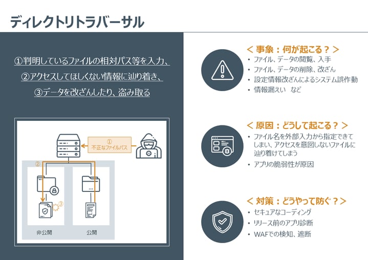 Secure _SketCH_cysber-attack_XSS